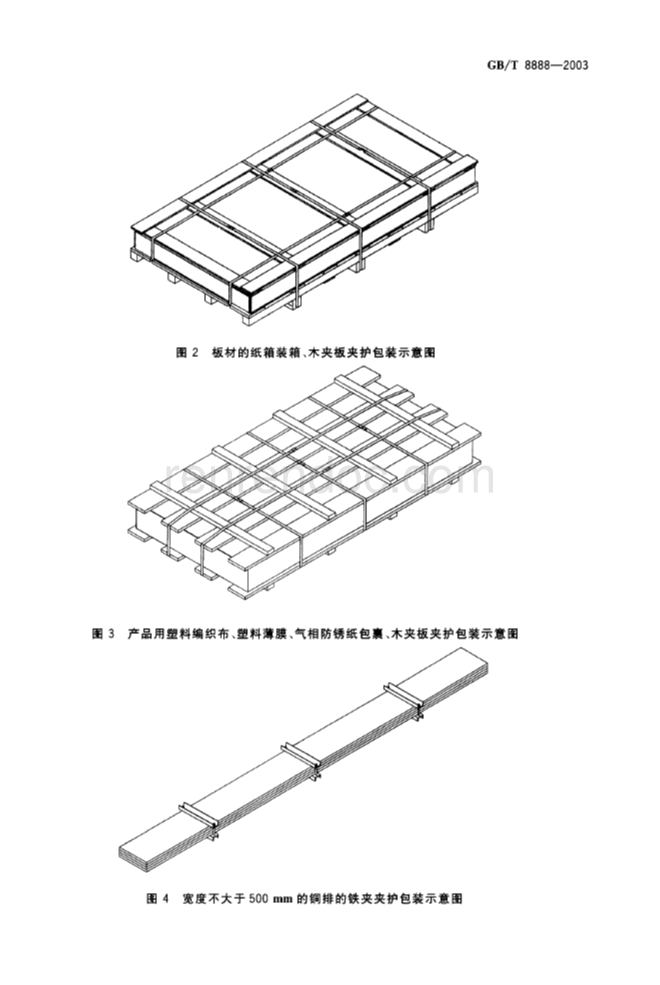 遵循GBT 8888-2003標準 重有色金屬加工產品的生態毯包裝、運輸與貯存實踐